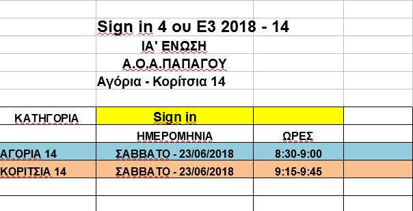 Sign in 4 ου Ε3 2018 – 14