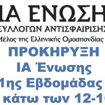 Προκήρυξη Ε3΄ Open 11ης Εβδομάδας 2025 κάτω των  12-14-16 ετών